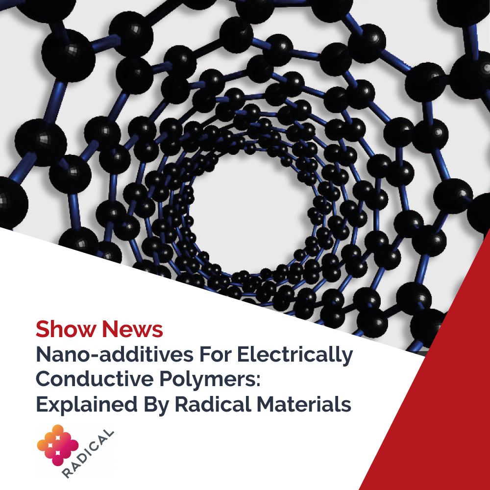 Nanoadditives For Electrically Conductive Polymers Explained By